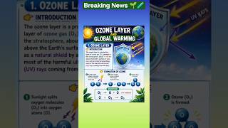 👉Ozone layer depletion & Global warming🔥#chemistry#science #youtubeshorts #viral#shorts #shortsfeed