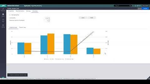 Pega Data Science Predictive Model Demo