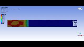 Breaking of Composite Tensile Specimen---Ansys Explicit Dynamics