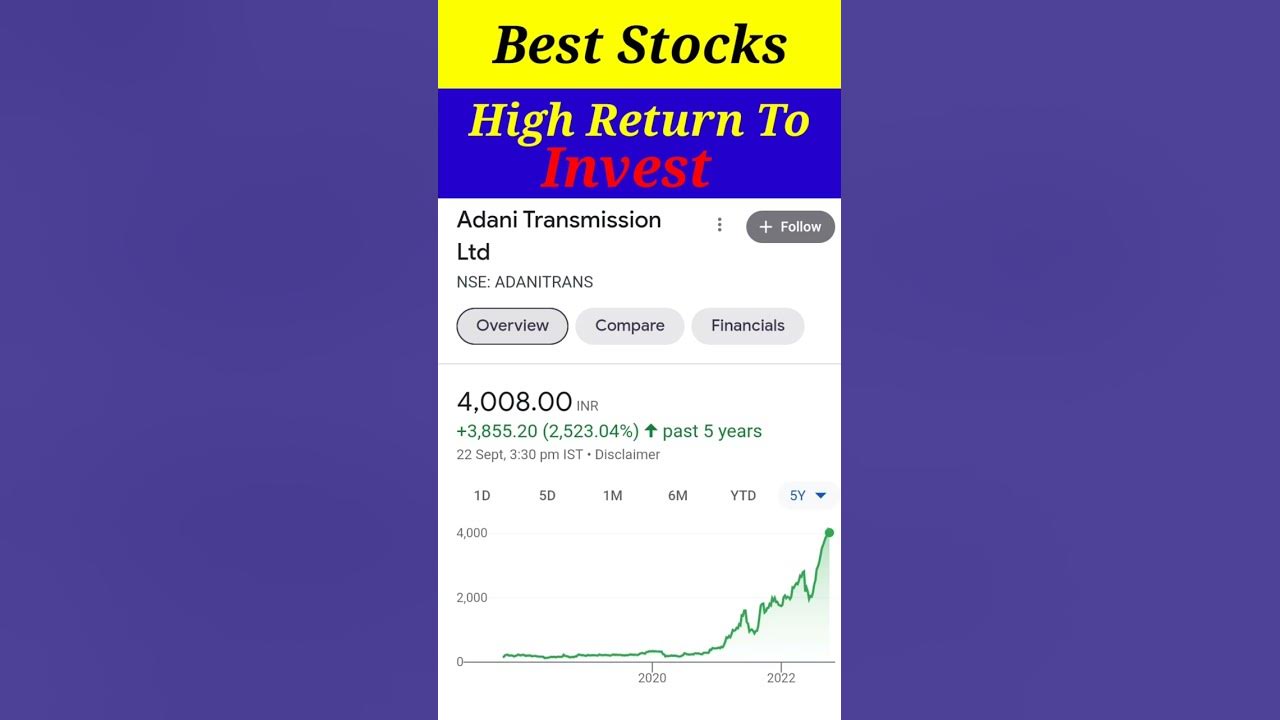 Best Power Sector Stocks To Invest Power Stocks shorts trending best-power-sector-stocks-to-invest-power-stocks-shorts-trending