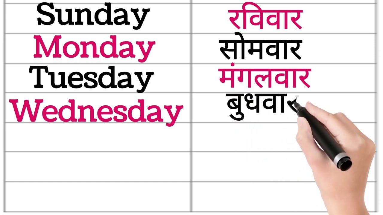 Sunday Monday ki spelling|Days of the week|learn Sunday Monday spelling|सप्ताह के दिनों के नाम