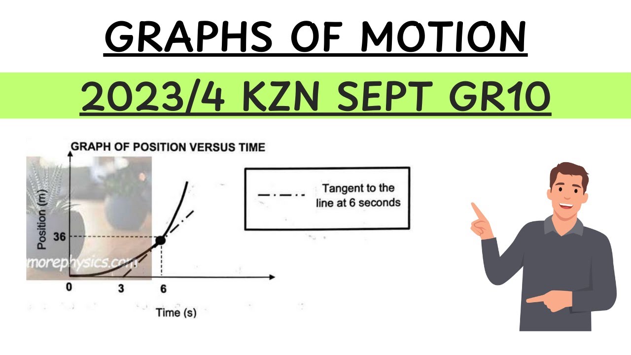 Solving Physics Graphs Of Motion | Grade 10 - YouTube