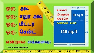 How much is 1 feet or 1 Meter ? How to calculate Square feet area without any tape?