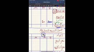 المحاسبة التحليلية  الحصة ( 3 ) .