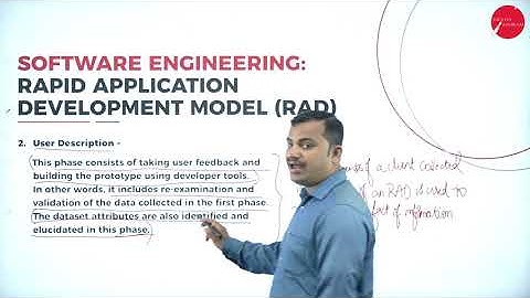 DAY 20 | SOFTWARE ENGINEERING | VI SEM | B.C.A | RAPID APPLICATION DEVELOPMENT MODEL (RAD) | L12