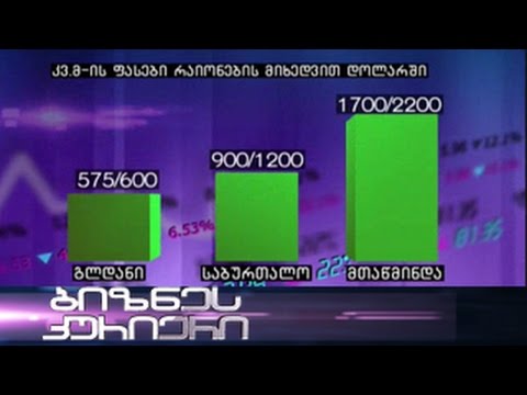 ბიზნესკურიერი - 19.07.2014