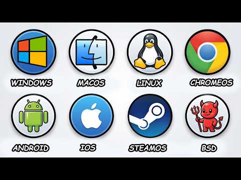 Every Operating System Simply Explained!