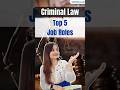 Criminal Law Career | Job, Salary & Top Profiles #CriminalLawCareer