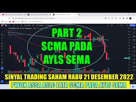 PART 2 Sinyal Rabu 21 Desember 2022 Rekomendasi saham scalping trading SCMA PADA AYLS SEMA Analisa
