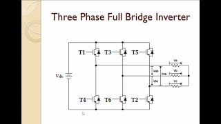 Simulation of Three Phase Inverter with Closed Loop Voltage Control - Diamond Matlab Tutorials