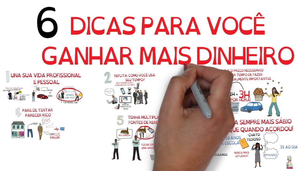 O Que Os Ricos Fazem Que Os Pobres Não Seja Uma Pessoa Melhor - 
