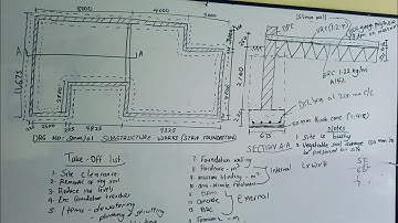 SIMPLEST EXPLANATION OF TAKING OFF SUBSTRUCTURE WORKS FULL VIDEO WITH EXAMPLE