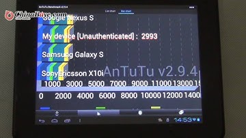 ICOO ICOU7W 8GB Allwinner A13 1.0GHz Cortex-A8 DDR3 512MB 7inch Capacitive Screen Tablet PC