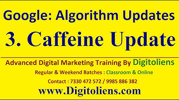 Google Algorithm Updates in 2018 | Caffeine Update