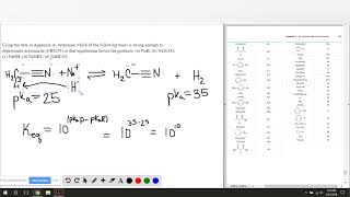 Using the data in Appendix A, determine which of the following bases is strong enough to deprotonate