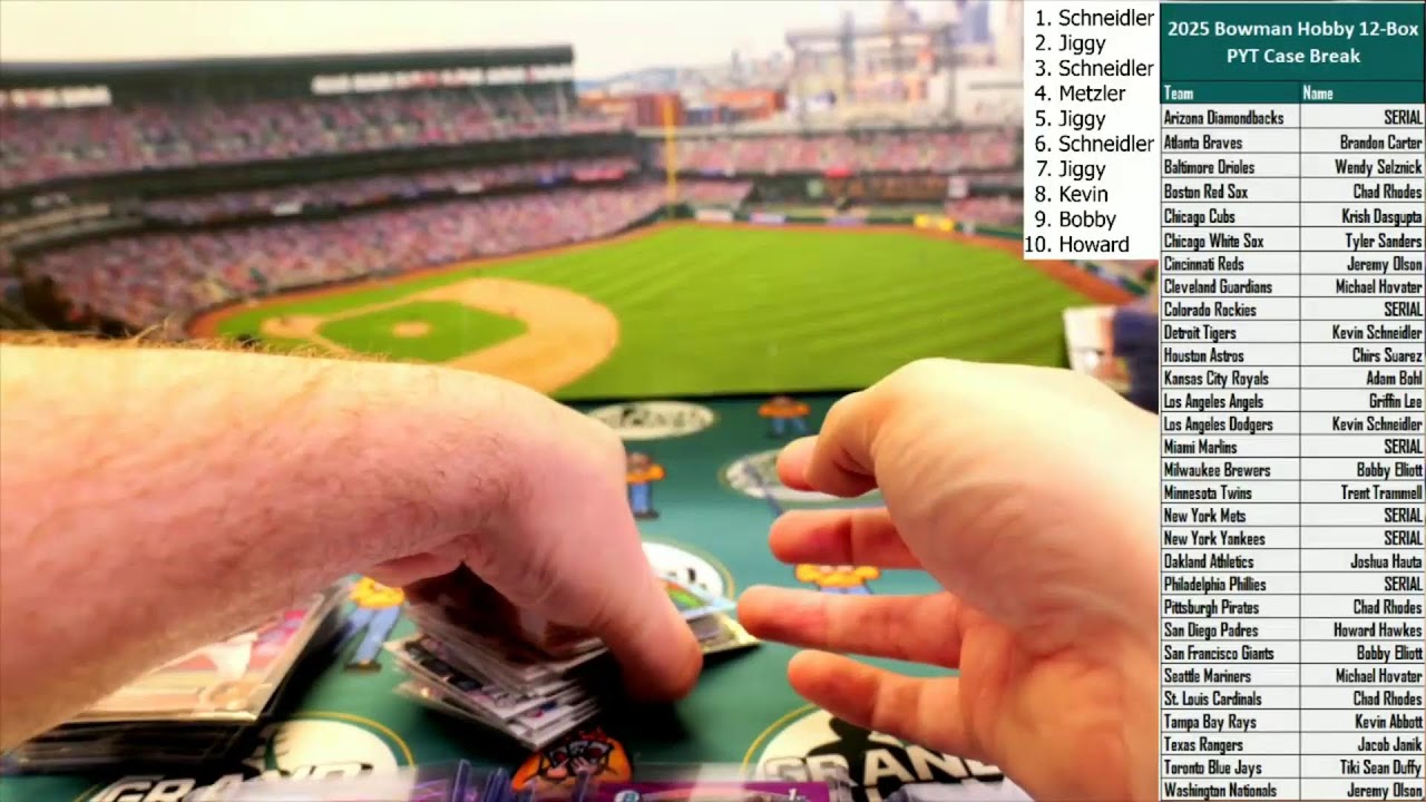 2025 Bowman Hobby 12-Box PYT Case Break