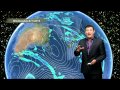 YOUTUBE WEATHER