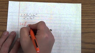 Negative Exponent Complex Rational Expressions