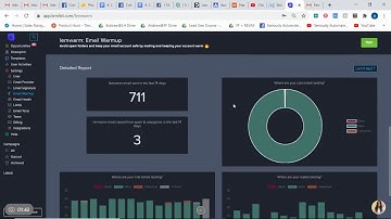 Lemlist / Lemwarm Review