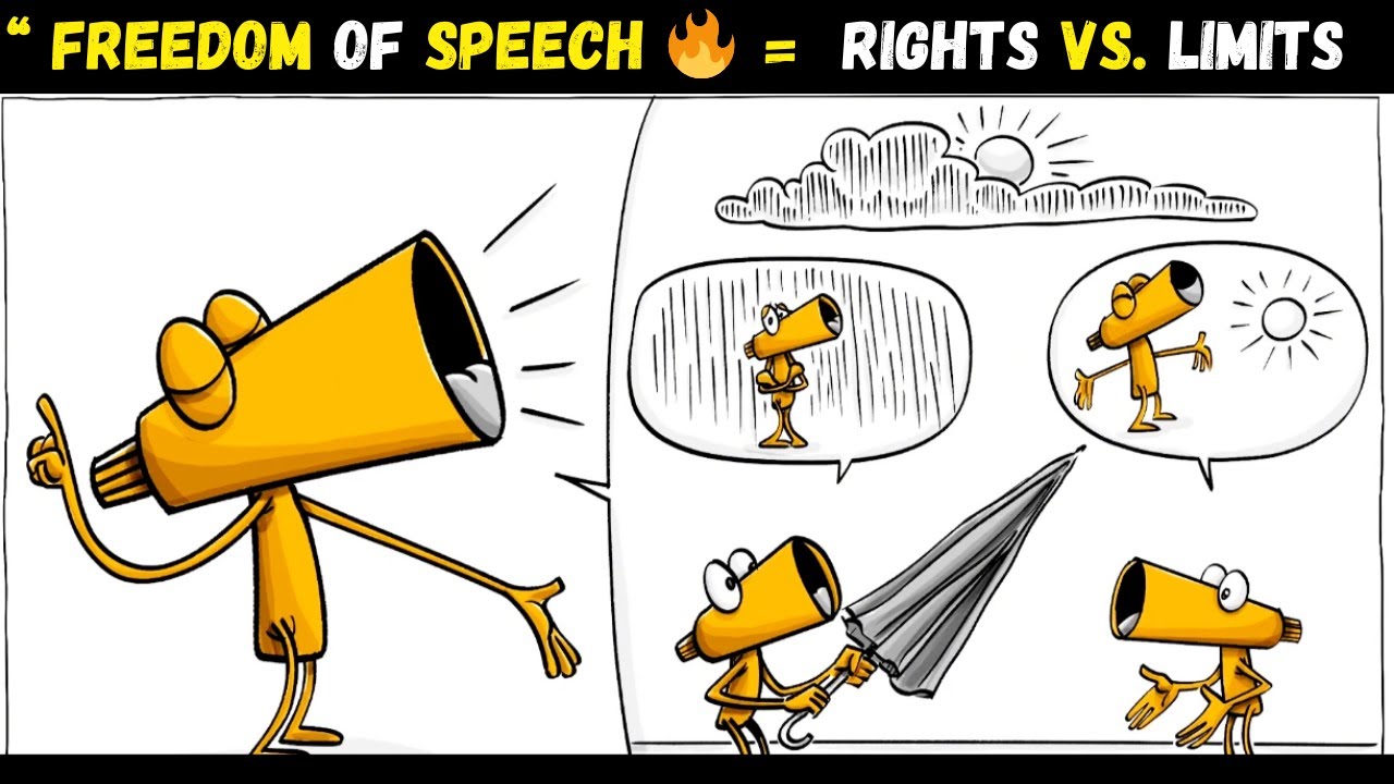 What is Freedom of Speech? Explained Simply | Rights, Limits & Examples