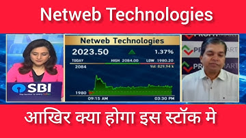 Netweb Technologies Share Analysis | High-Performance Computing Stock | Q4 Results & Growth Outlook