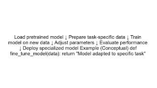 Fine-Tuning Explained | Customize AI Models for Real-World Tasks