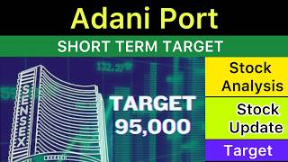 ADANI PORTS SHARE TARGET ANALYSIS 🏀 ADANI PORTS NEWS | ADANI PORTS ANALYSIS STOCKS NEWS 03-05-26