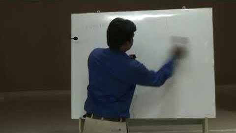 EC8932   Digital Electronics by S Mohammed Sulaiman, Asst. Prof., / ECE