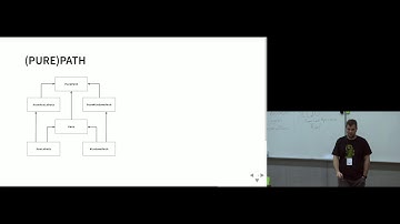 Tomáš Bedřich: C:\keep/calm/and\use\pathlib