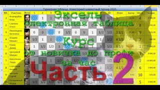 Эксель. Excel. Курс для новичков 