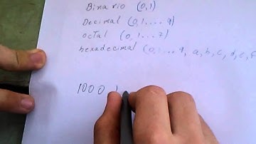 Sistemas de numeración