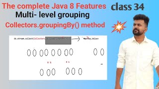 Java 8 features - class 34 - Collectors class -groupingBy() method and multi level grouping