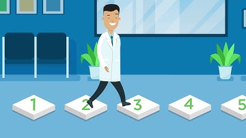 Six Ways to Use CAHPS to Improve Patient Experience