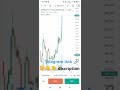 join telegram channe| https://t.me/+l8zk-kPV7aExYzg1