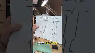 Rolex Bracelet Links: The Ultimate Screw Extraction Guide #shorts