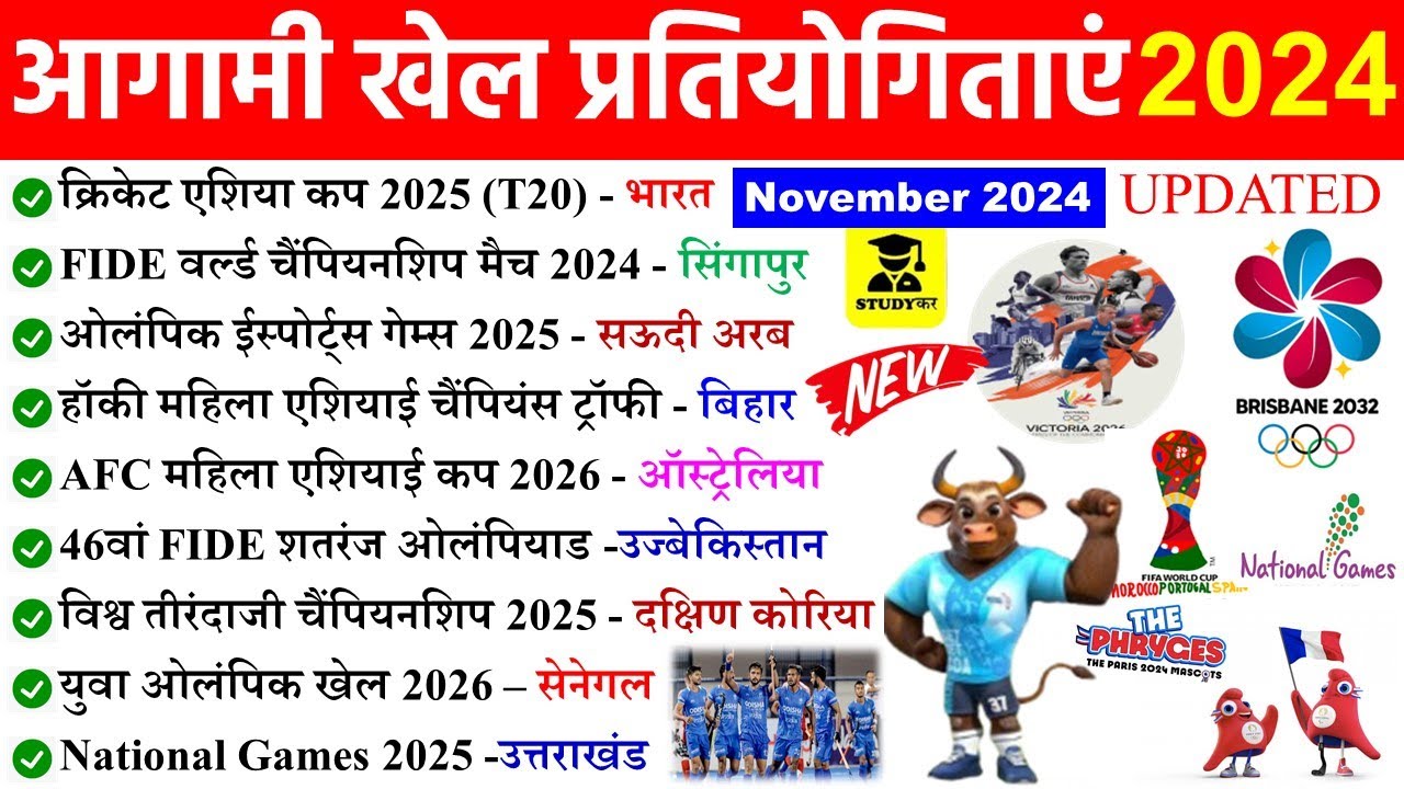 आगामी खेल प्रतियोगिताएं 2024 | Sports Current Affairs | Agami khel ...