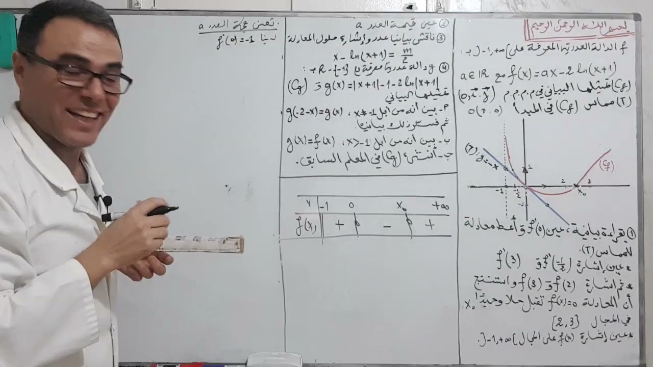 مراجعة شاملة في الدالة اللوغاريتمية بيانيا (معالجة النقائص) لباك 2023 رقم 2♥️