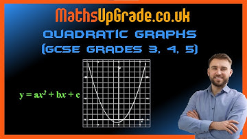 Quadratic Graphs Video GCSE Maths Exam Solutions