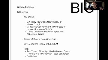 The Idealism of George Berkeley