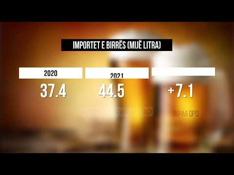 Video: Sa është taksa doganore për pijet alkoolike?