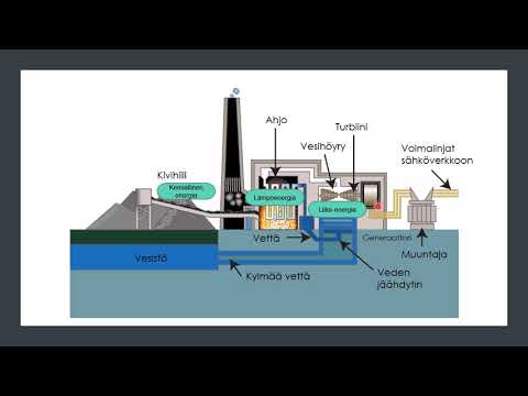 Video: Miksi mineraaleja pidetään uusiutumattomina luonnonvaroina?