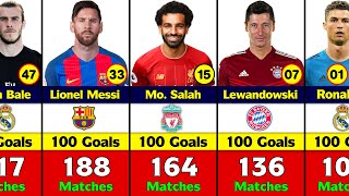 Top 50 Player Who Scored Fastest 100 Goals For A Single Club.