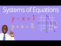 Systems of Equations Quiz