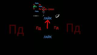 решила сделать пародию