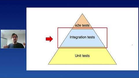 Jose Haro Peralta - Documentation-driven development for Python web APIs