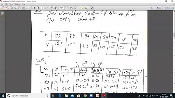 SAITM B Tech EE Sem 4 Numerical method Unit No 4  Lecture No  26