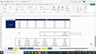 Connecting VLOOKUP and Excel Data Tables for Sensitivity Analysis