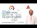 बदलता मौसम और वायु प्रदूषण की चुनौतियाँ || डॉ० राजेन्द्र प्रसाद