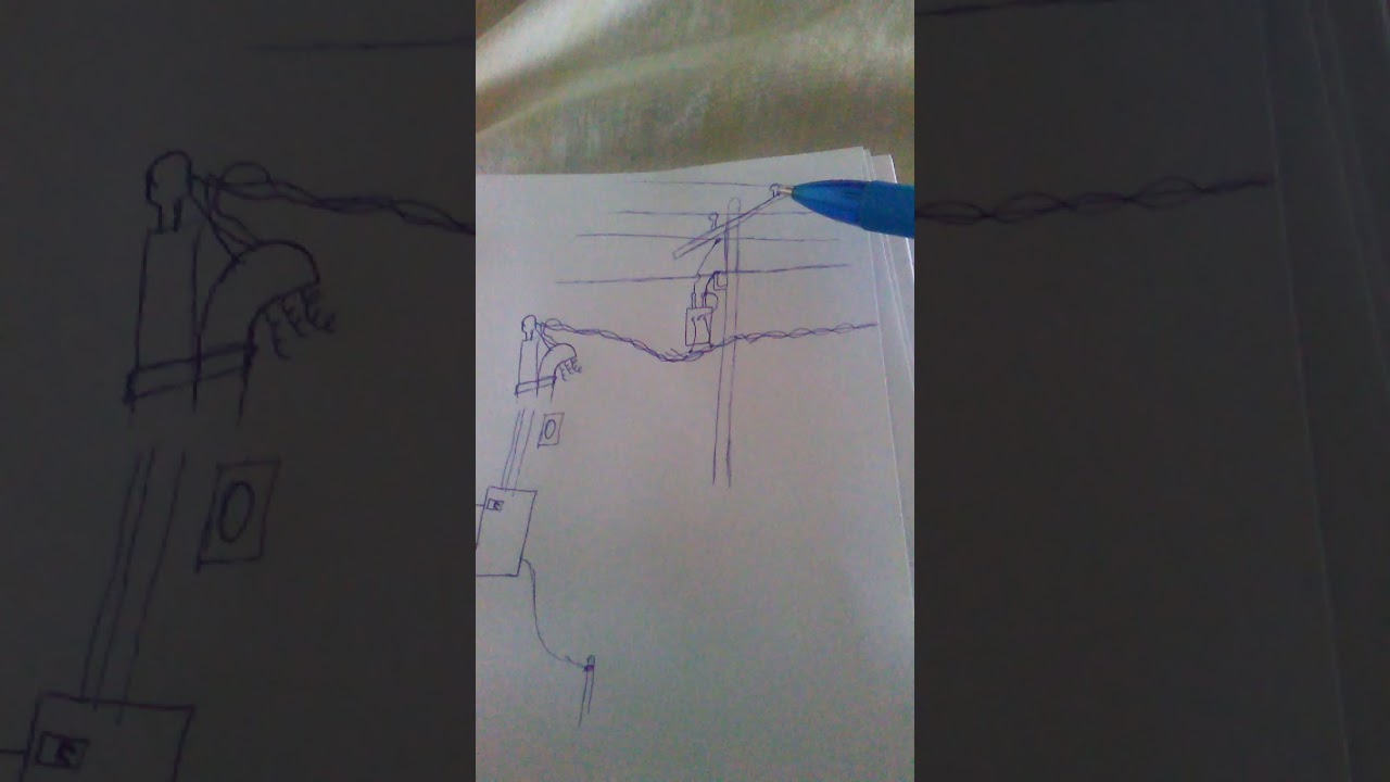 how electrical power reaches in your home